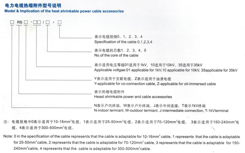 低压热缩电缆附件