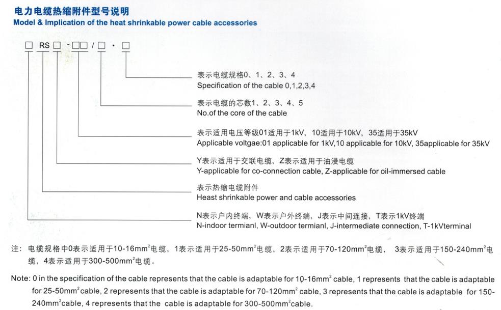 1kv四芯终端头